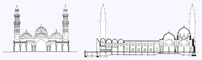 cross section