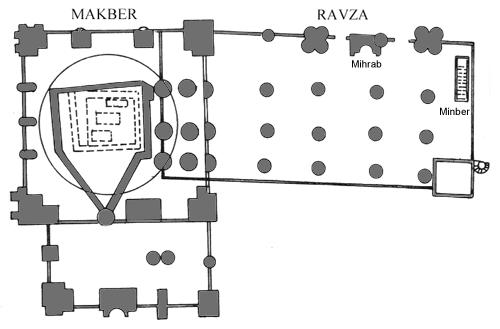 ravza ve makber plan